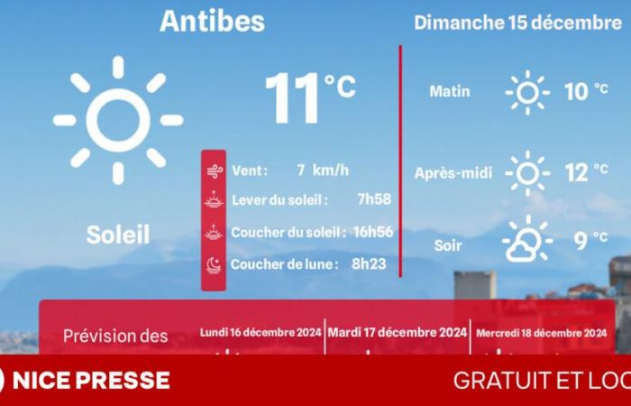 quel - et quelles températures dimanche 15 décembre ?