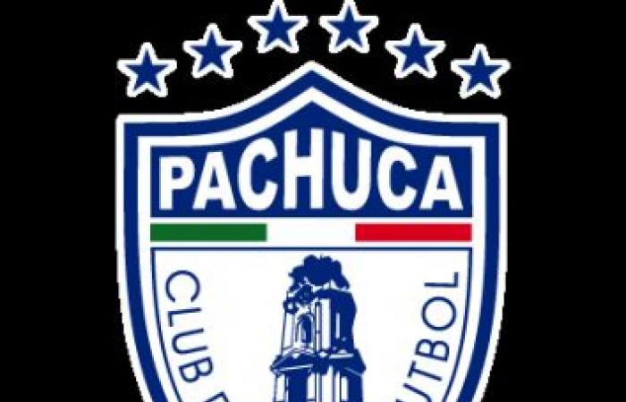 Pachuca contre Al-Ahly en direct : Coupe Intercontinentale ; aujourd’hui en direct