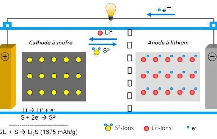 voici pourquoi ça va tout changer