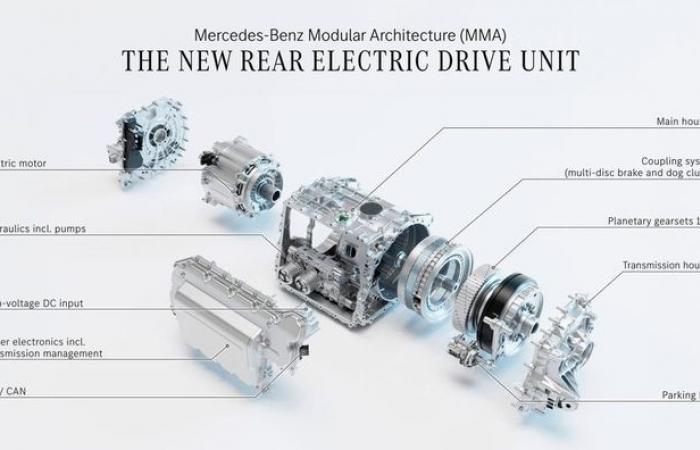 750 km d’autonomie annoncés