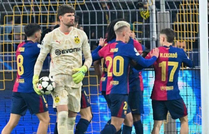 Le gardien du BVB Kobel se plaint après la défaite contre Barcelone