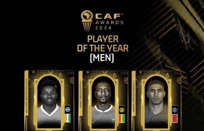 CAF Awards 2024 : cinq candidats au titre de Joueur de l’année