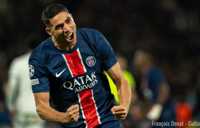 5 prolongations de contrat signées par le PSG récemment