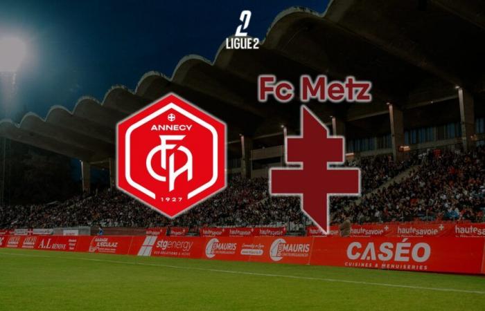 triste nul pour le FC Metz face au FC Annecy