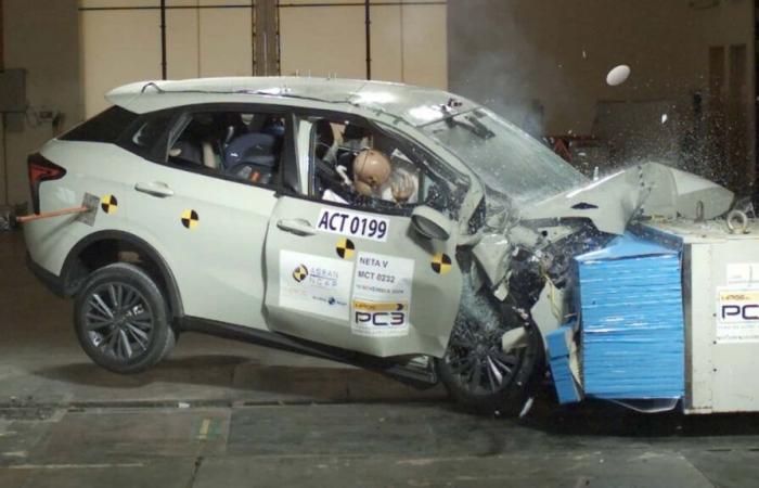 Voici à quoi ressemble le crash test d’une voiture avec 0 étoile