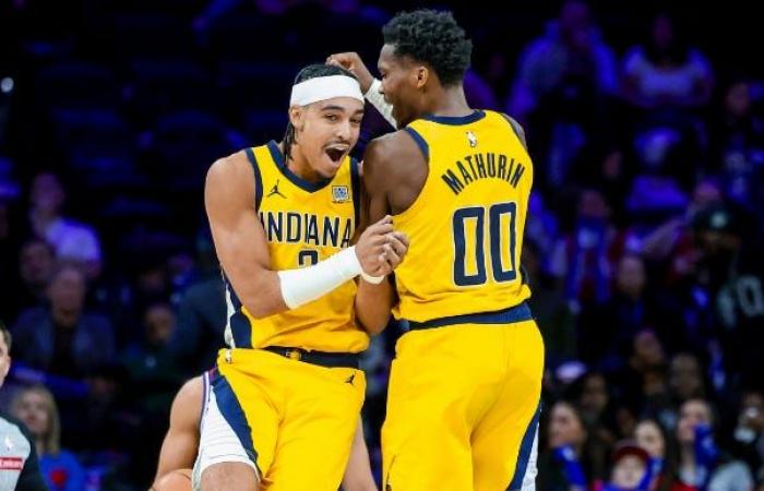 Les Pacers visent une victoire à domicile contre les Pélicans après une victoire décisive à Philadelphie