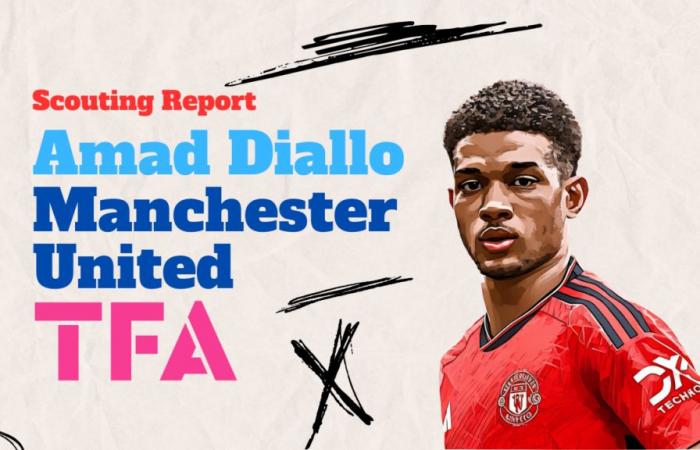 Rapport Amad Diallo Scout à Manchester United 2024/25