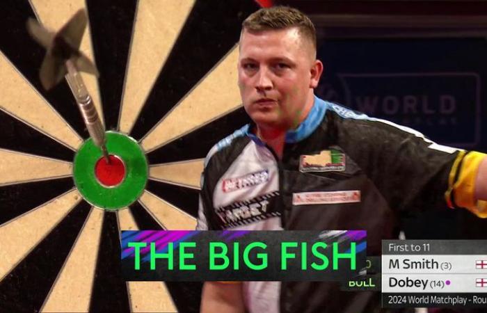 Prédictions du Championnat du monde de fléchettes : Luke Littler, Luke Humphries, Michael van Gerwen et Michael Smith tous en lice