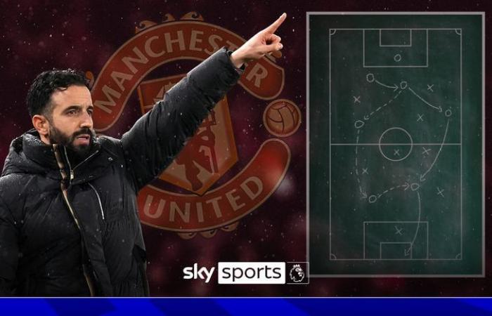 Les problèmes de Manchester United cette saison sont plus importants que ceux de Manchester City, déclare Ruben Amorim