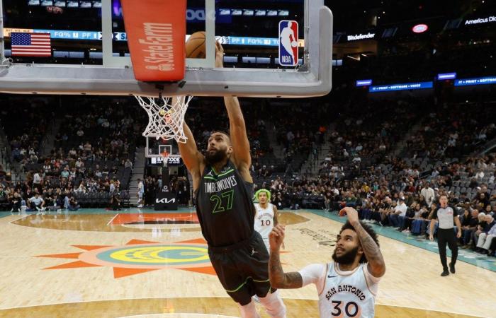 Les Timberwolves continuent d’étouffer leurs adversaires en route vers une sixième victoire en sept matchs – Twin Cities