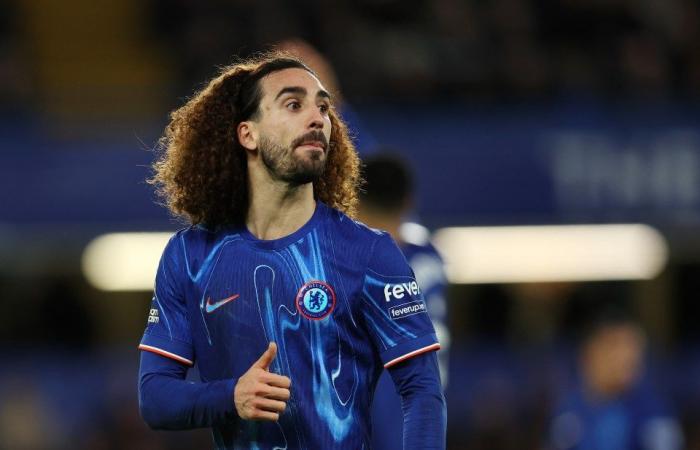 Les fans de Chelsea envoient un avertissement à Arsenal et Liverpool avec une chanson alors que Marc Cucurella, ennuyeux, résume l’intensité et la confiance