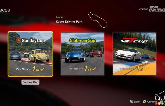 PlayStation lance une version gratuite de son jeu Gran Turismo