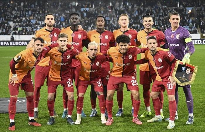 Informations sur la surveillance en direct du match Galatasaray – Trabzonspor