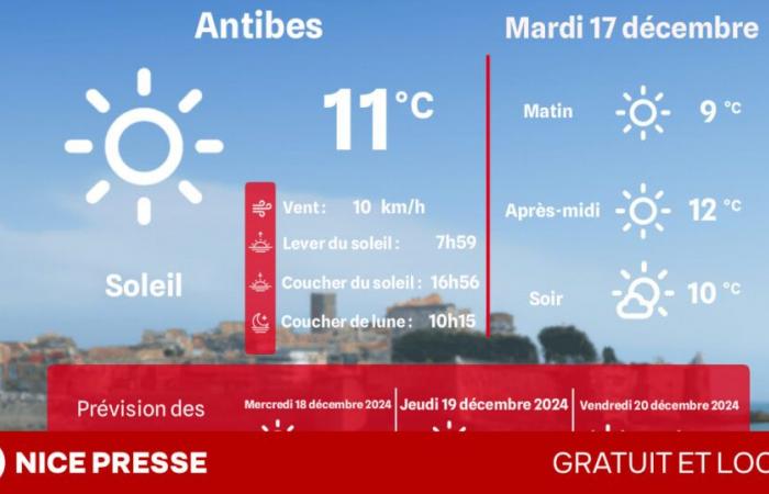 quel - et quelles températures ce mardi 17 décembre ?