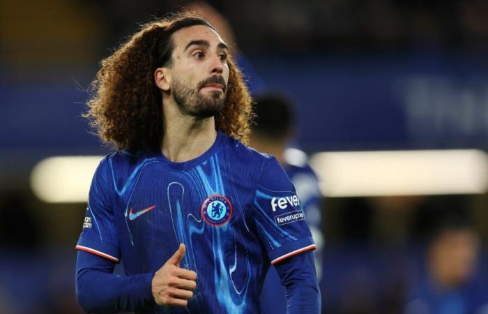 Les fans de Chelsea envoient un avertissement à Arsenal et Liverpool avec une chanson alors que Marc Cucurella, ennuyeux, résume l’intensité et la confiance