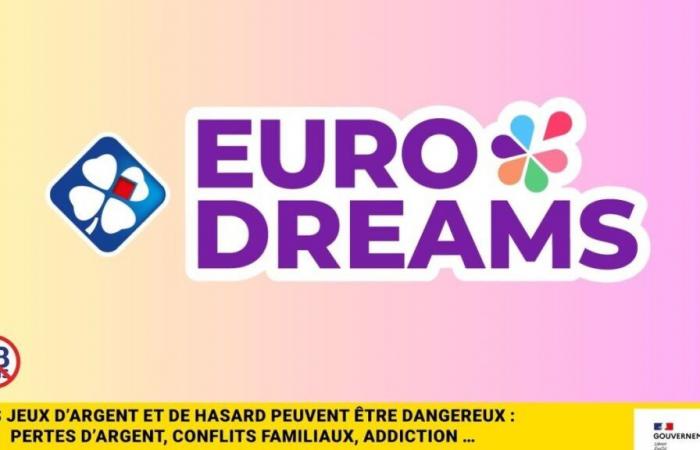 Les résultats FDJ EuroDreams du lundi 16 décembre 2024