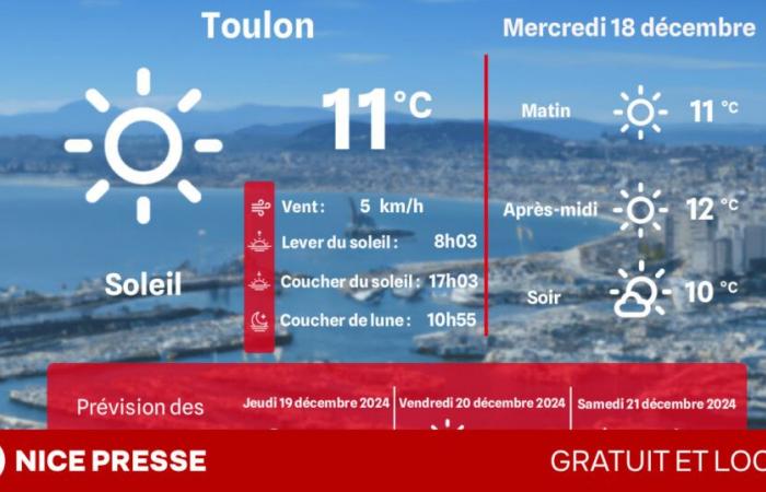 quel - et quelles températures mercredi 18 décembre ?