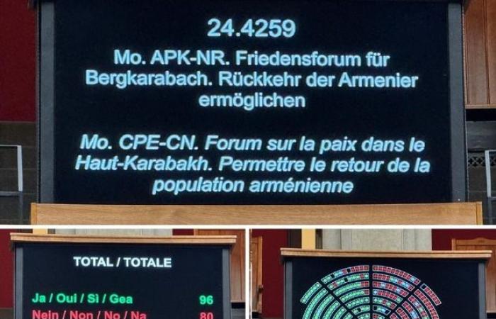 Le Conseil national dit OUI au Forum pour la paix du Haut-Karabagh / La Suisse donne …