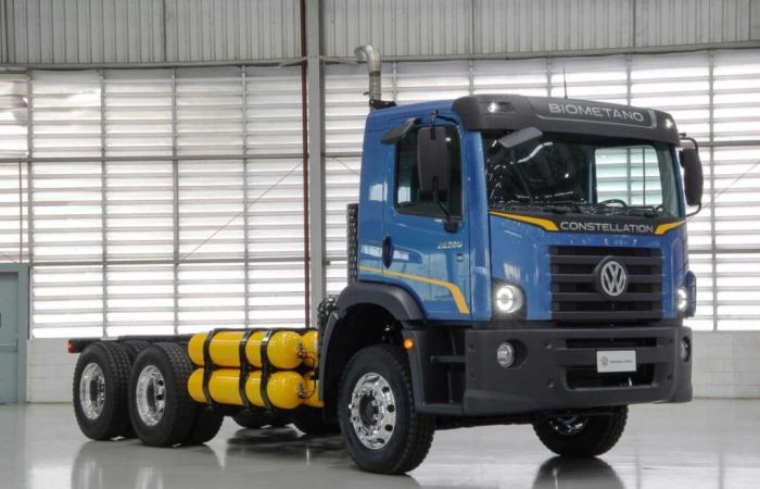 Volkswagen se lance dans les camions au gaz naturel