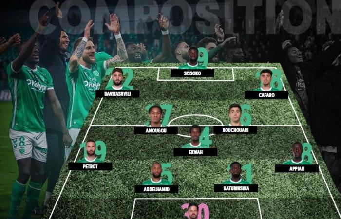 ???? Du mouvement dans l’effectif de l’ASSE après Toulouse