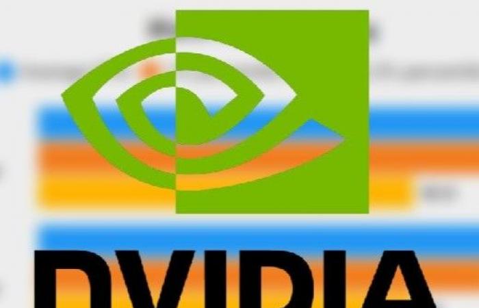 La nouvelle application de Nvidia provoque apparemment une grave dégradation des performances dans des jeux comme Black Myth : Wukong