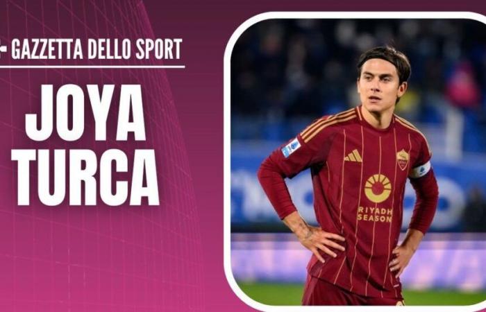 Marché des transferts Roma – Le transfert de Dybala à Galatasaray prend forme