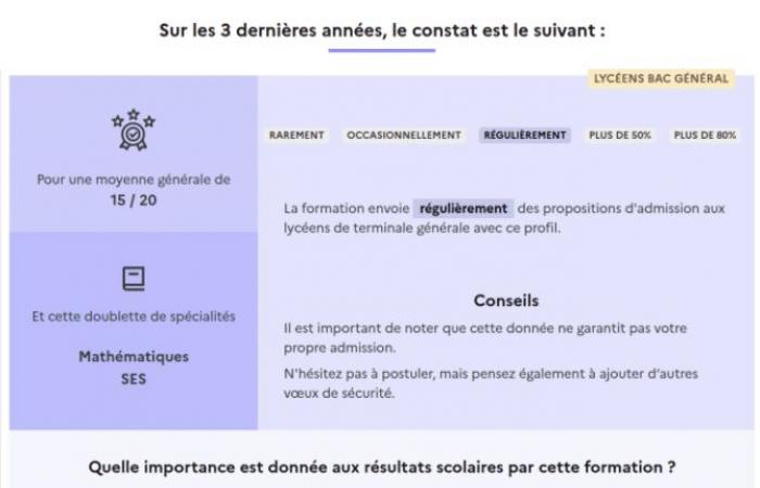 nous expliquons les nouveautés de la plateforme pour être plus transparent avec les étudiants