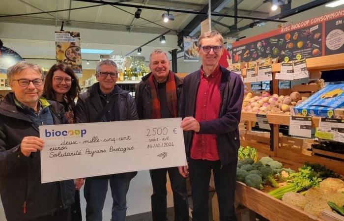 A check for the Solidarité paysans Bretagne association offered by Biocoop-bio Golfe in Vannes