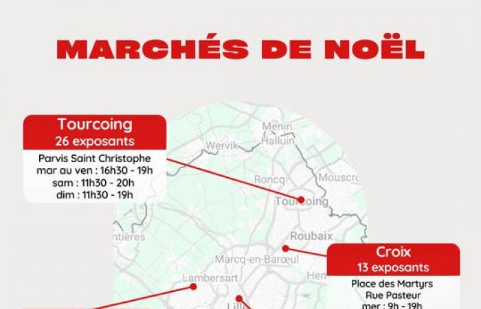 Que faire à Lille et ses environs le week-end du 18 au 22 décembre ?