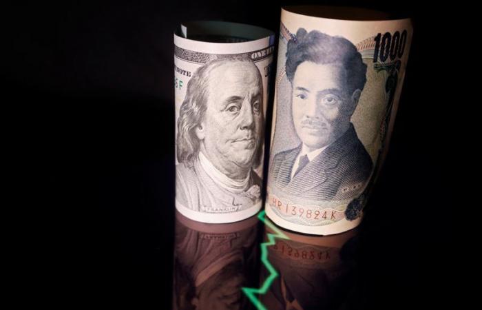 Le dollar s’envole grâce aux perspectives optimistes de la Fed, le yen attend la BOJ