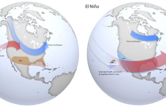 Quand La Niña va-t-elle commencer ? Comment son arrivée retardée affecte les conditions météorologiques en Amérique du Nord