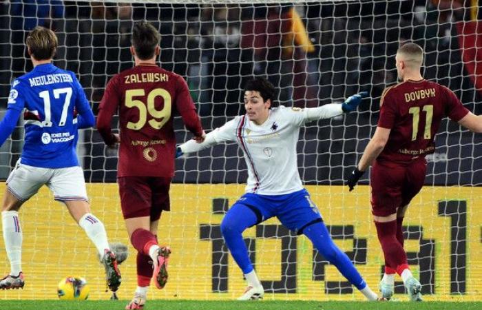 La Roma bat la Sampdoria 4-1 et accède aux quarts de finale contre Milan PHOTO – Football