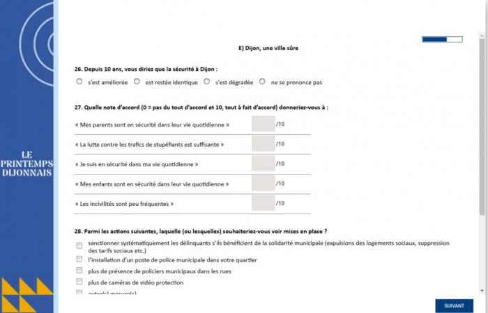 Le Printemps de Dijon sème les graines d’une alternance pour 2026