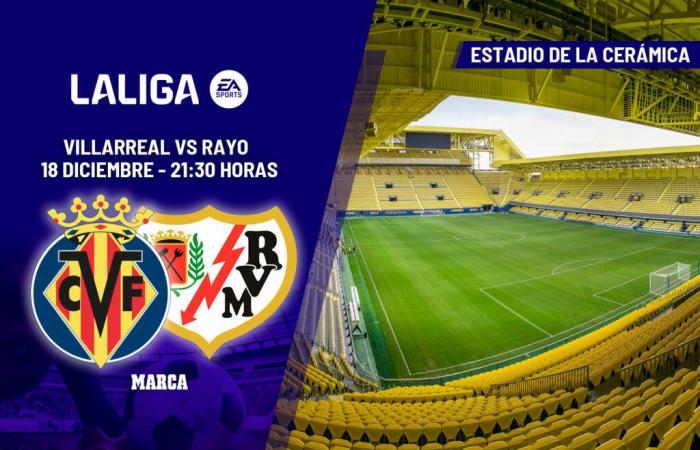 Villarreal – Rayo Vallecano, en direct