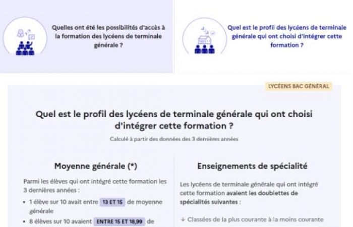 nous expliquons les nouveautés de la plateforme pour être plus transparent avec les étudiants