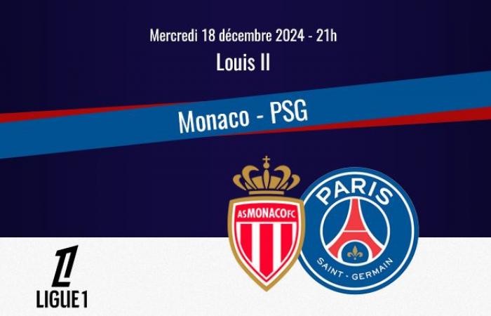 Comment regarder Monaco/PSG en streaming