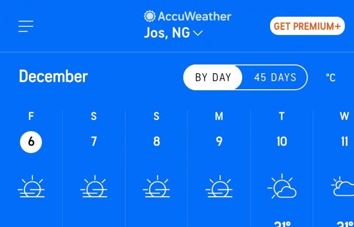 Pourquoi j’utilise cette application au lieu de l’application météo par défaut sur Android