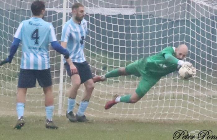 Classement des meilleurs buteurs des Amateurs après récupérations et matchs préparatoires mercredi soir