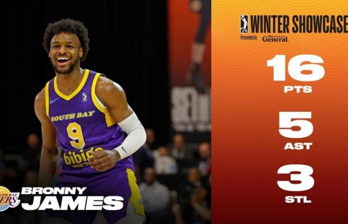 Bronny James continue avec un autre bon match en G League