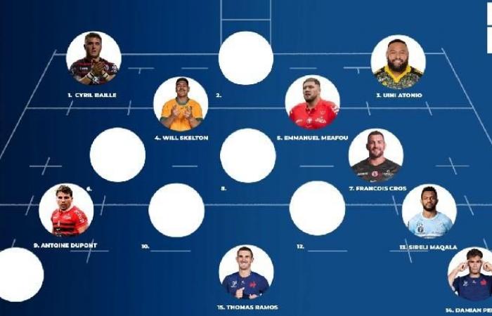 RUGBY. Jack Willis choisit son équipe « Playstation » dans le Top 14 avec un Dupont intouchable