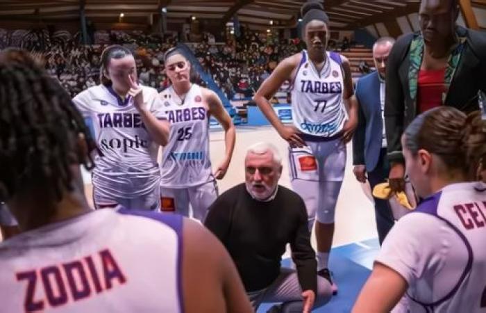 Eurocup Play-Off 2 Le TGB quitte l’Eurocup par la petite porte…