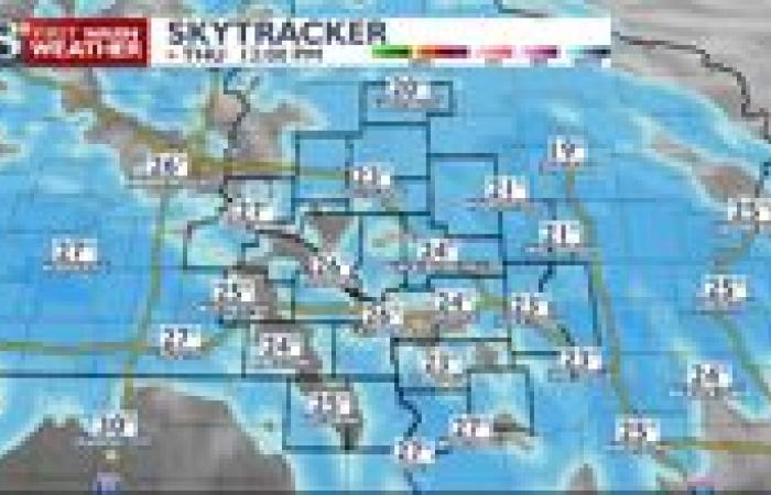 Conditions du jour d’alerte aujourd’hui : impacts de la neige et des déplacements