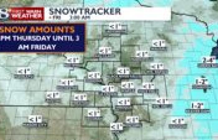 Conditions du jour d’alerte aujourd’hui : impacts de la neige et des déplacements