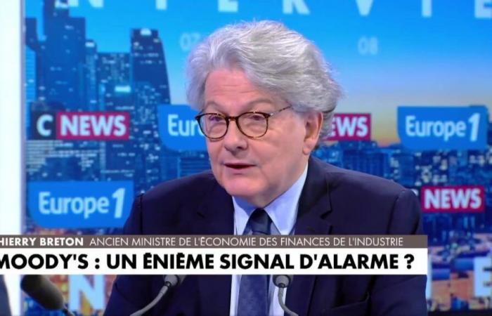 “Il ne faut pas toucher un centime des impôts, on en a assez”, affirme Thierry Breton