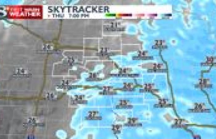 Conditions du jour d’alerte aujourd’hui : impacts de la neige et des déplacements