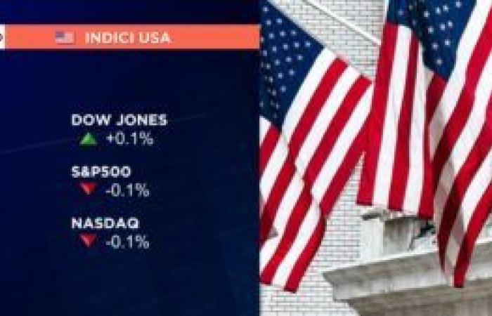 DÉBUT PRUDENT À WALL STREET, DOW JONES +0,1% ET S&P 500 -0,1%