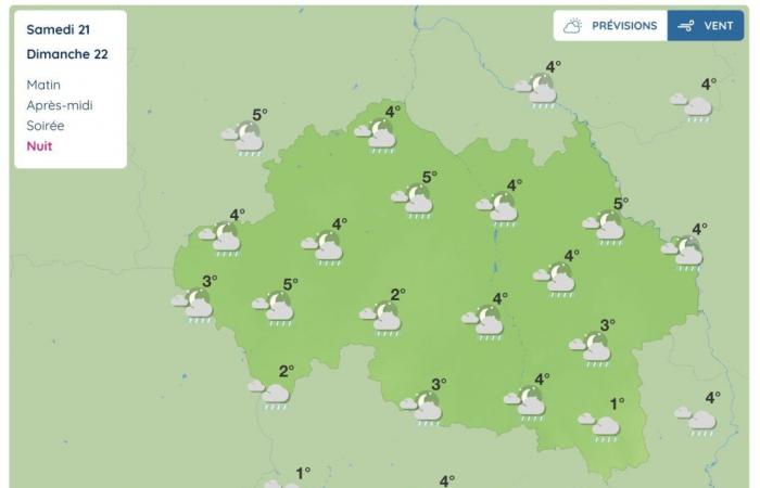 Allier (météo) – Quel - fera-t-il ce week-end ?