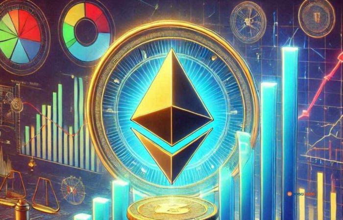 ETH en dessous de 3 400 $, est-il - d’acheter de l’Ethereum ou le prix va-t-il encore baisser ? Analyses et prévisions sur l’ETH