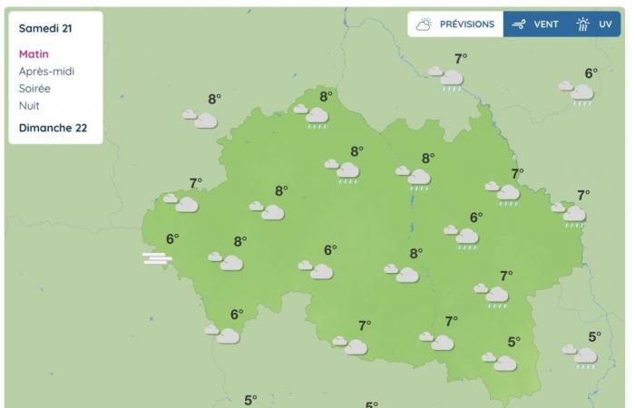 Allier (météo) – Quel - fera-t-il ce week-end ?