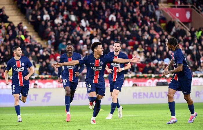 les chiffres XXL du PSG à la pause